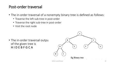 Image result for Representation of Tree in Data Structure