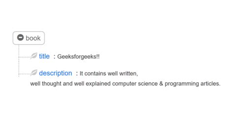 Image result for Escape Characters in XML