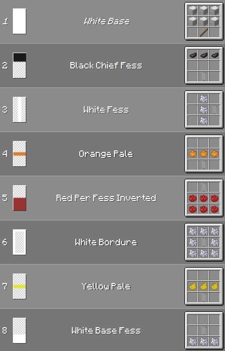Afbeeldingsresultaten voor Bordure Indented Loom Minecraft