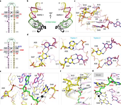 Toradh íomhá ar Crystal Structure Prediciton