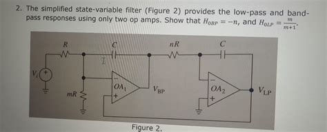 Toradh íomhá ar Interconversion to Low-Pass and Band Pass Using MATLAB