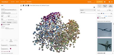 DDP Pytorch Image के लिए छवि परिणाम