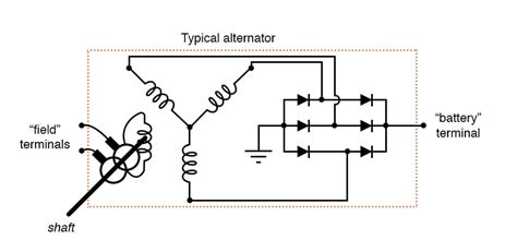 AC Alternator Diagram に対する画像結果