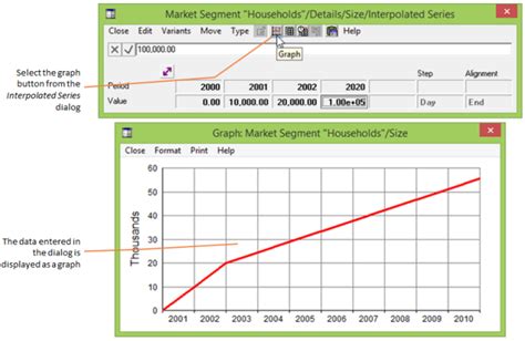 Image result for How to Find the Input Values From in a Graph