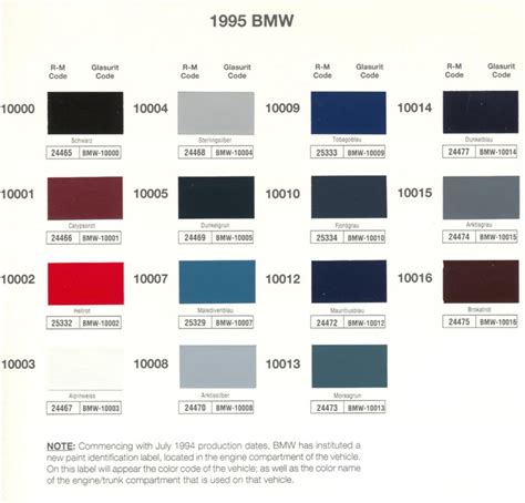 Toradh íomhá ar BMW Color Codes E83