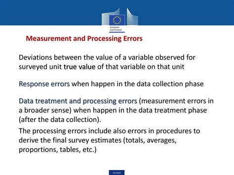 Prevention of Error Questionnaire に対する画像結果