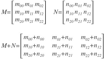 Afbeeldingsresultaten voor Computer Graphics Images Using Matrices