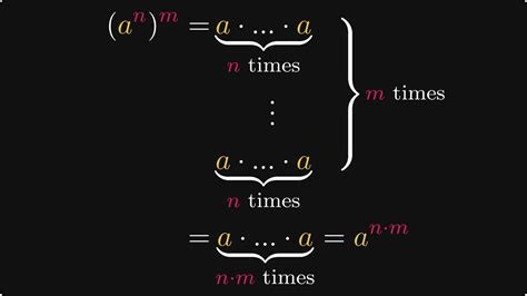 Image result for Exponential Time Function
