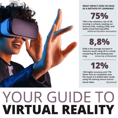 Virtual Reality Project Ideas に対する画像結果