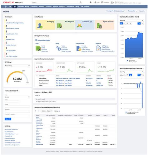 AR Accounting Increase に対する画像結果
