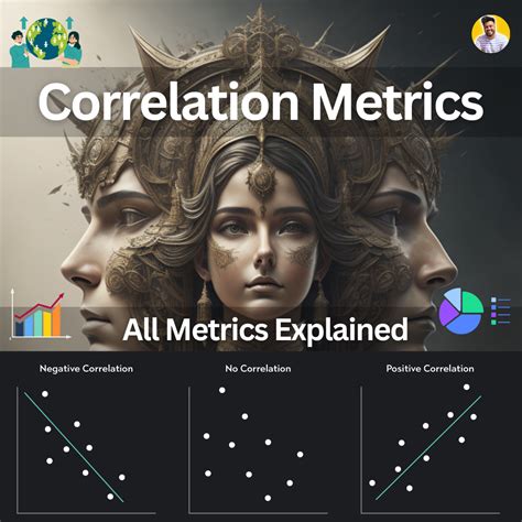 Afbeeldingsresultaten voor All Data Types with Space in Python