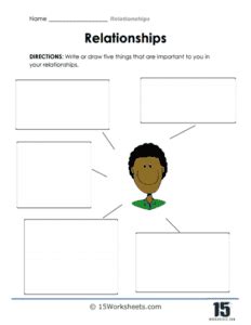 Relationship Worksheet Key Stage 3 に対する画像結果