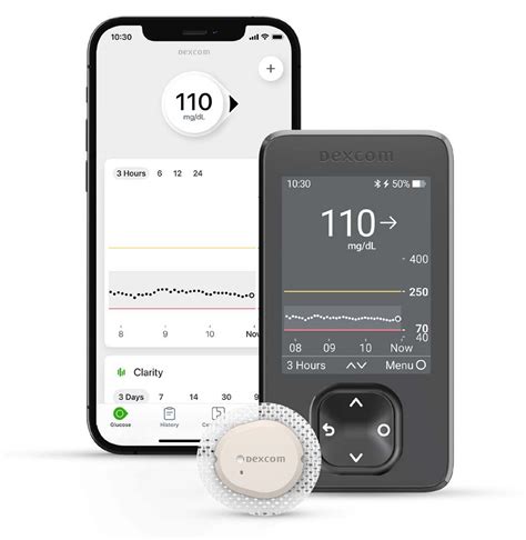 Image result for Dexcom Receiver