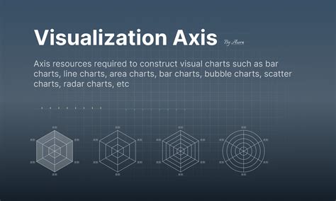 Show All Axis On Chart に対する画像結果