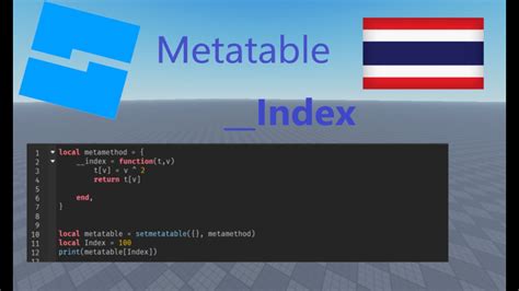Metatables Roblox に対する画像結果