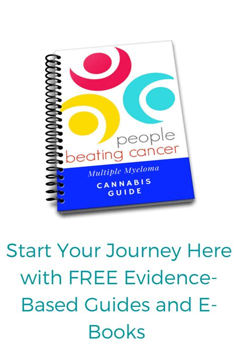 Image result for Multiple Myeloma Brain