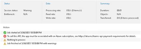 Switching to Microsoft Teams Graph に対する画像結果