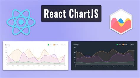 Toradh íomhá ar React Chartjs 2