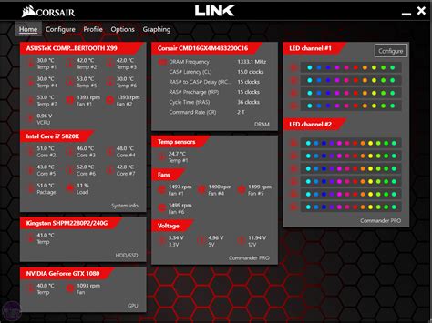 Image result for Corsair Commander Pro Setup