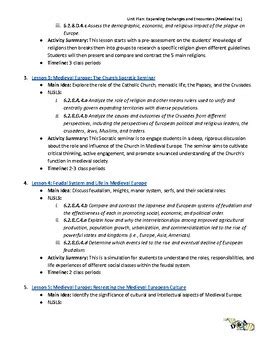 Afbeeldingsresultaten voor 10 Lesson Unit Plan