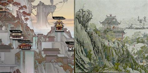 Image result for Chinese Cultivation Roblox