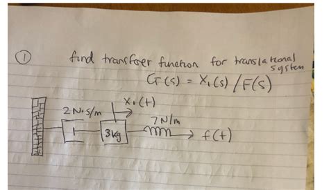 MATLAB Force Plot に対する画像結果