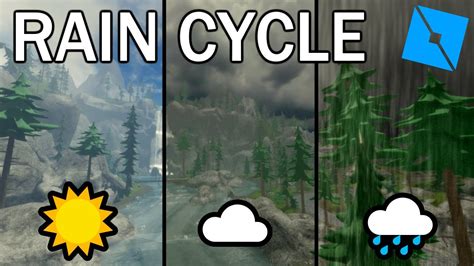 Image result for How to Make Rain in Roblox Studio