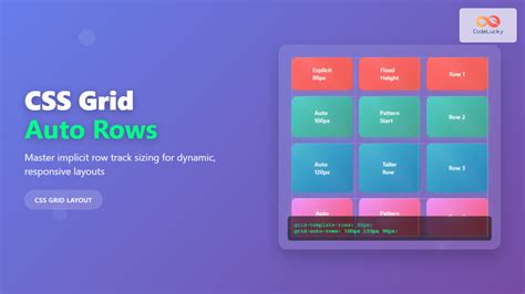 Toradh íomhá ar CSS Grid Template Generator