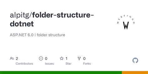 C# REST API Folder Structure に対する画像結果