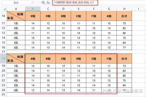 Toradh íomhá ar Excel Mac Verision