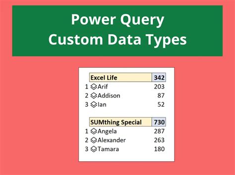 Image result for Power Query Formula Custom Sort