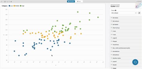 Image result for Grid Chart C#