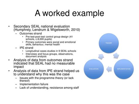 Process Evaluation Implementation Science에 대한 이미지 결과