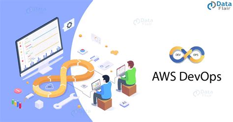 Toradh íomhá ar AWS DevOps