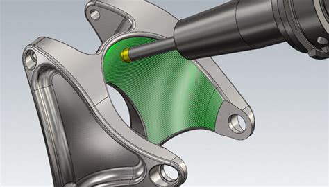 Toradh íomhá ar 2D Dynamisch