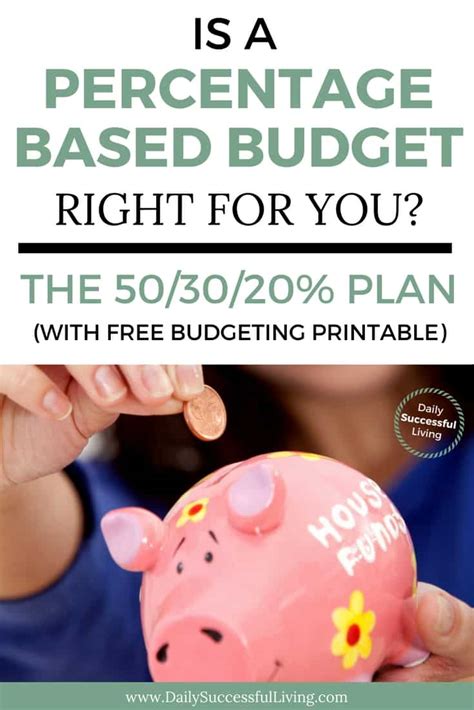 Image result for Monthly Budget Percentage Chart