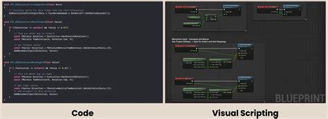Image result for www Visual Scripting