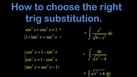 Image result for Trig Substitution Tutorial