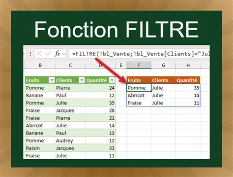 Image result for Hoe Filter Je in Excel