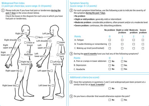 Afbeeldingsresultaten voor ACR Visual Checklist Form