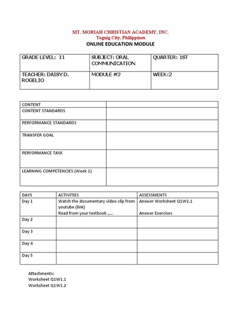 Image result for Sample Module Format