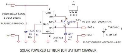 Image result for Solar Power Battery Charger Circuit