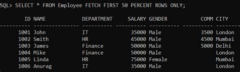 Image result for How to Get Only First 3 Word in Oracle SQL