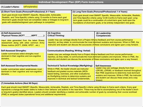 Toradh íomhá ar Performance Assessment Plan Sample