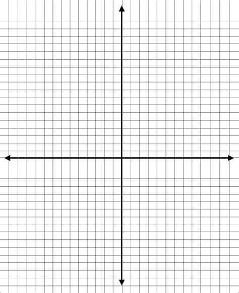 Afbeeldingsresultaten voor Coordinate Grid Graph Paper