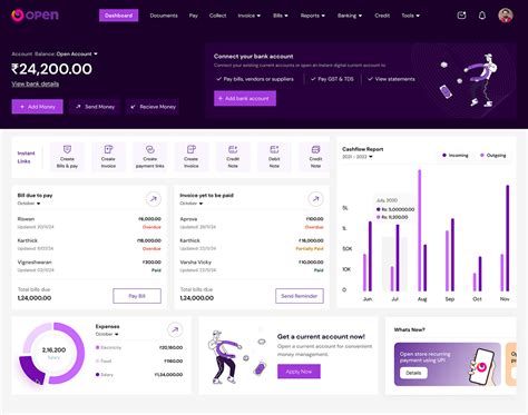Image result for Dashboard Business
