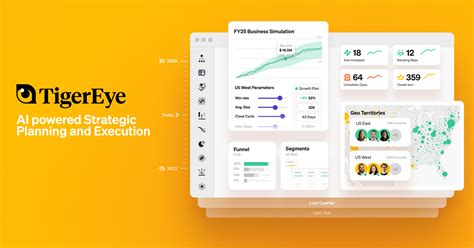 Image result for Tiger Eye Software Insurance