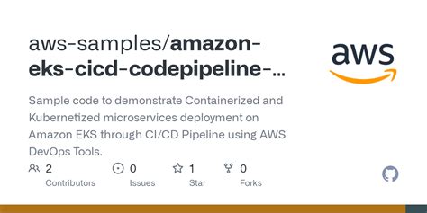 Java Micro Services Project GitHub ಗಾಗಿ ಇಮೇಜ್ ಫಲಿತಾಂಶ
