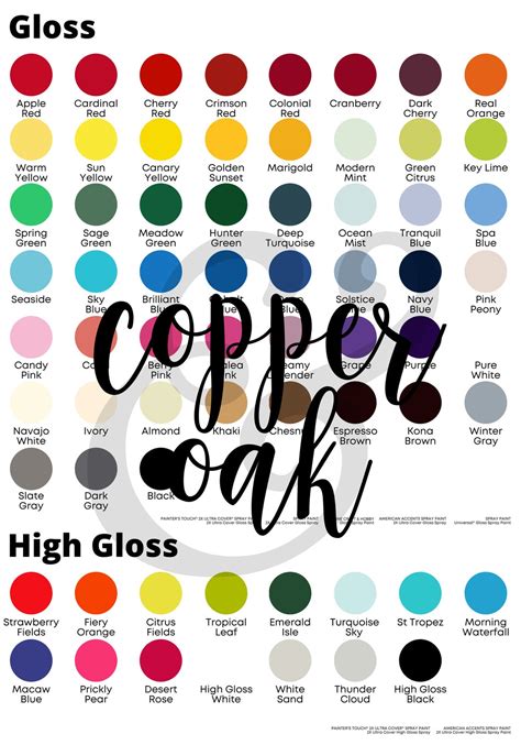 Image result for Rustoleum Color Samples