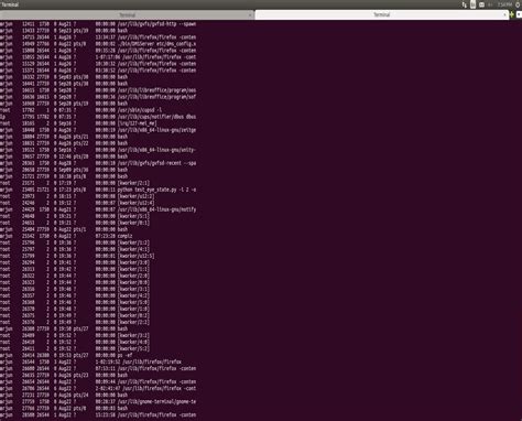 Linux Process List に対する画像結果